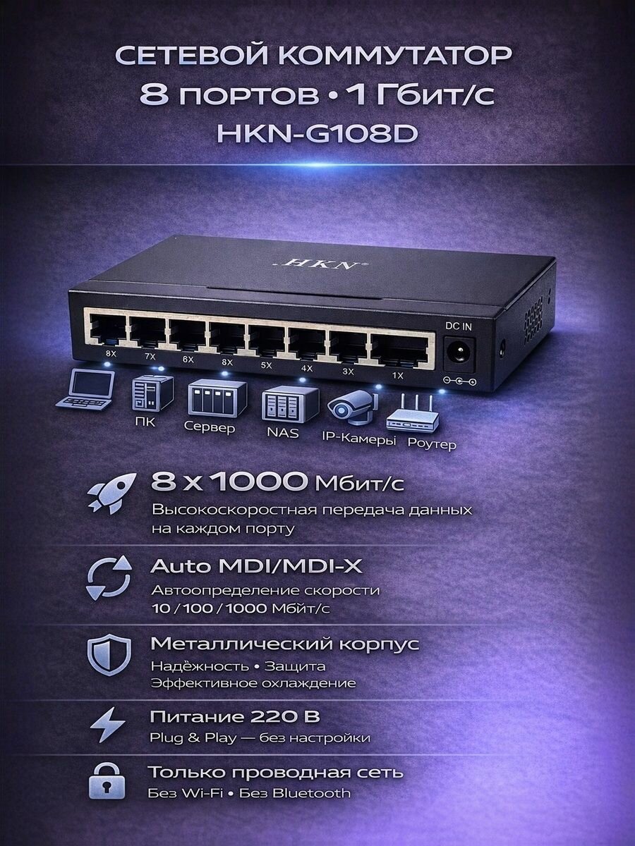 Сетевой коммутатор с 8 портами (1 Гбит/с). HKN-G108D