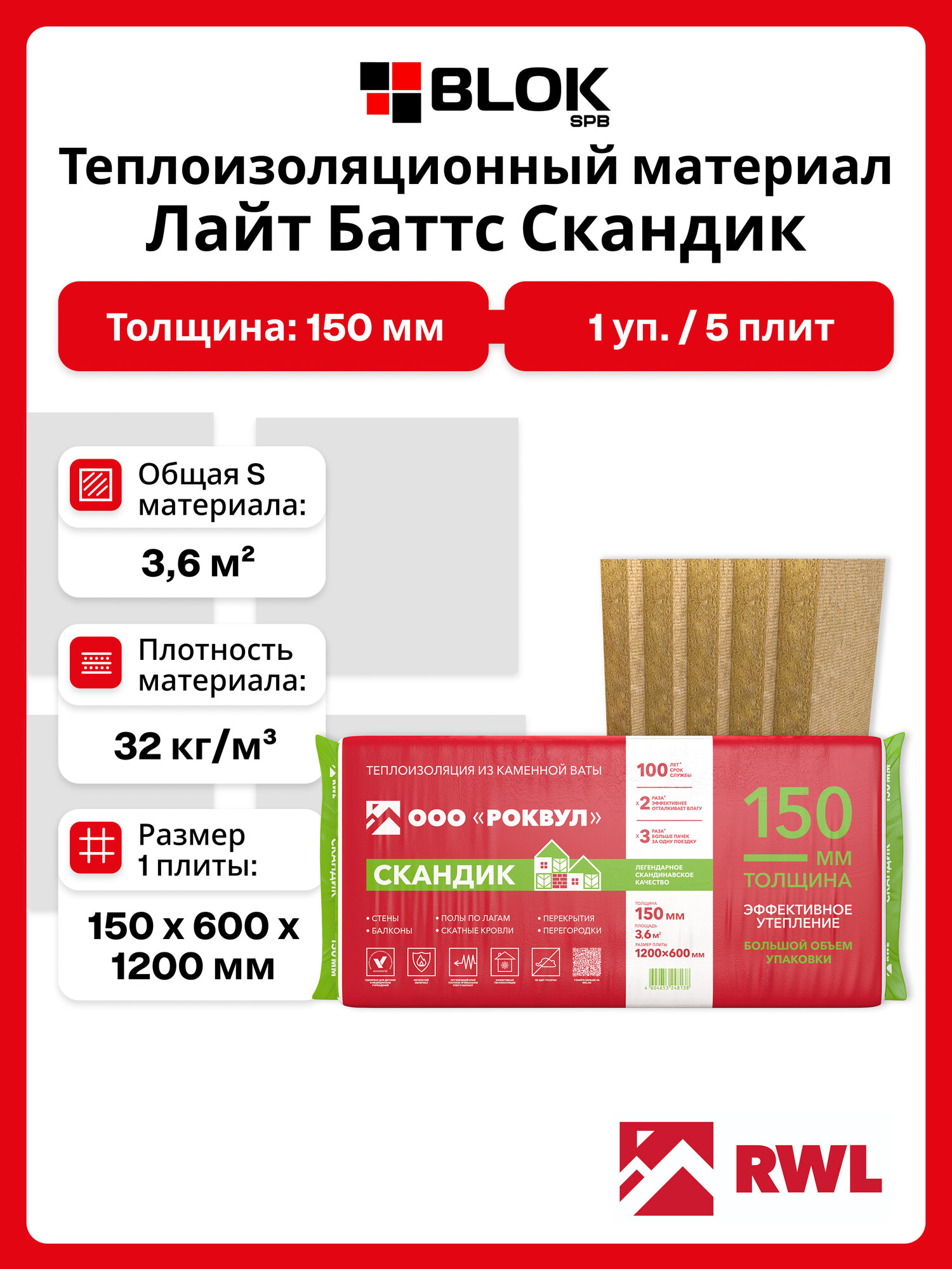 Rockwool Лайт Баттс Скандик XL 1200х600х150 мм (1 уп. / 3,6 м2 / 5 шт.) минеральная вата роквул для стен, пола, кровли