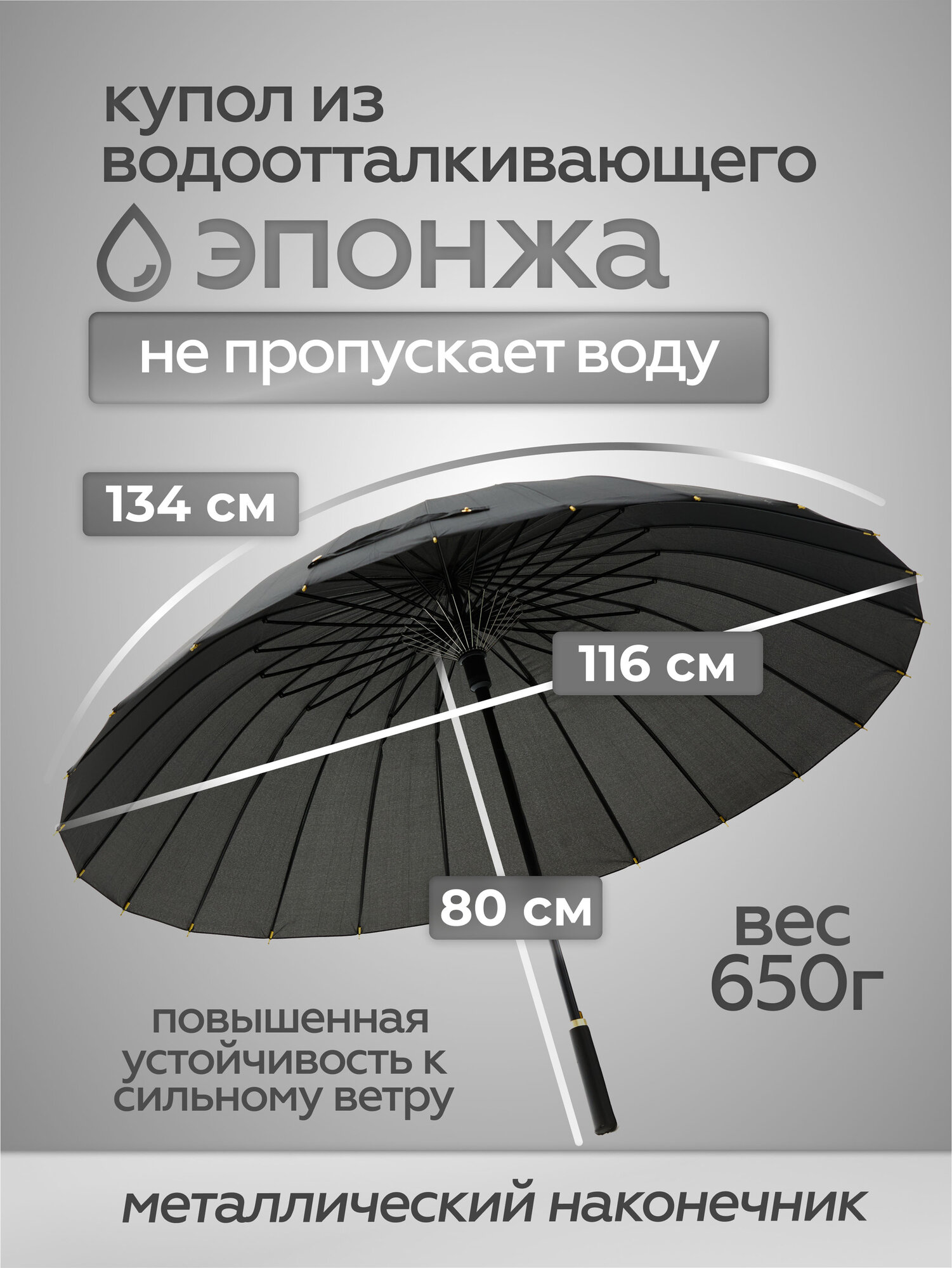Зонт-трость RAINDROPS, black/mod gray — фото 1