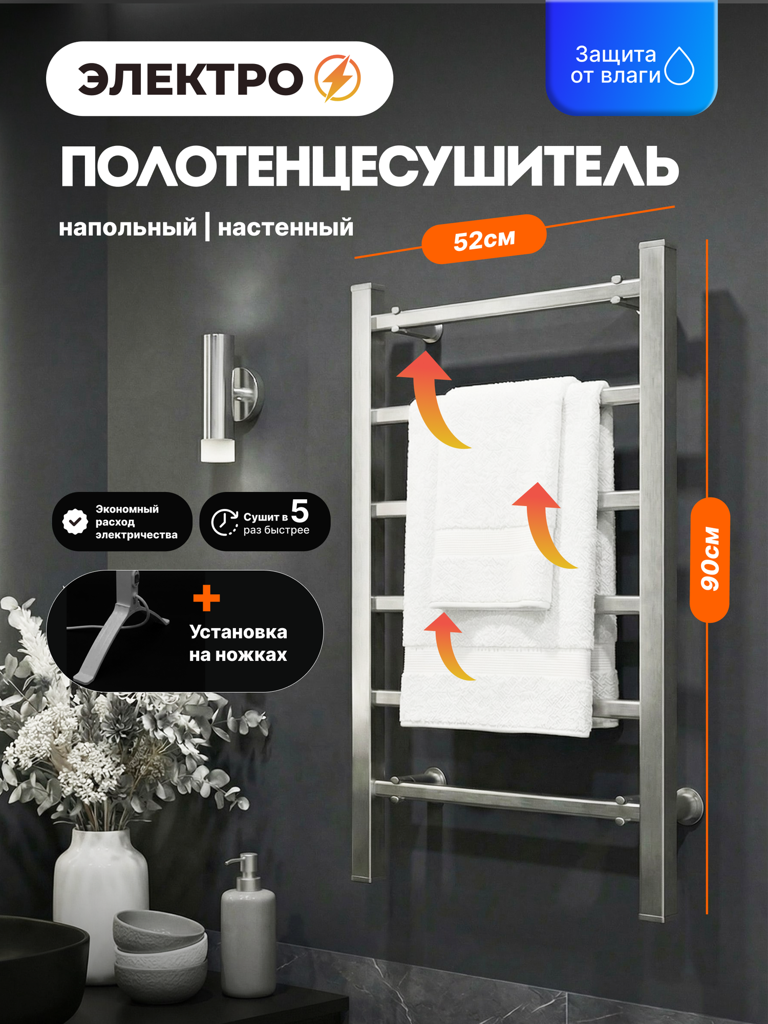 Сушилка для полотенец белья электрическая напольная настенная