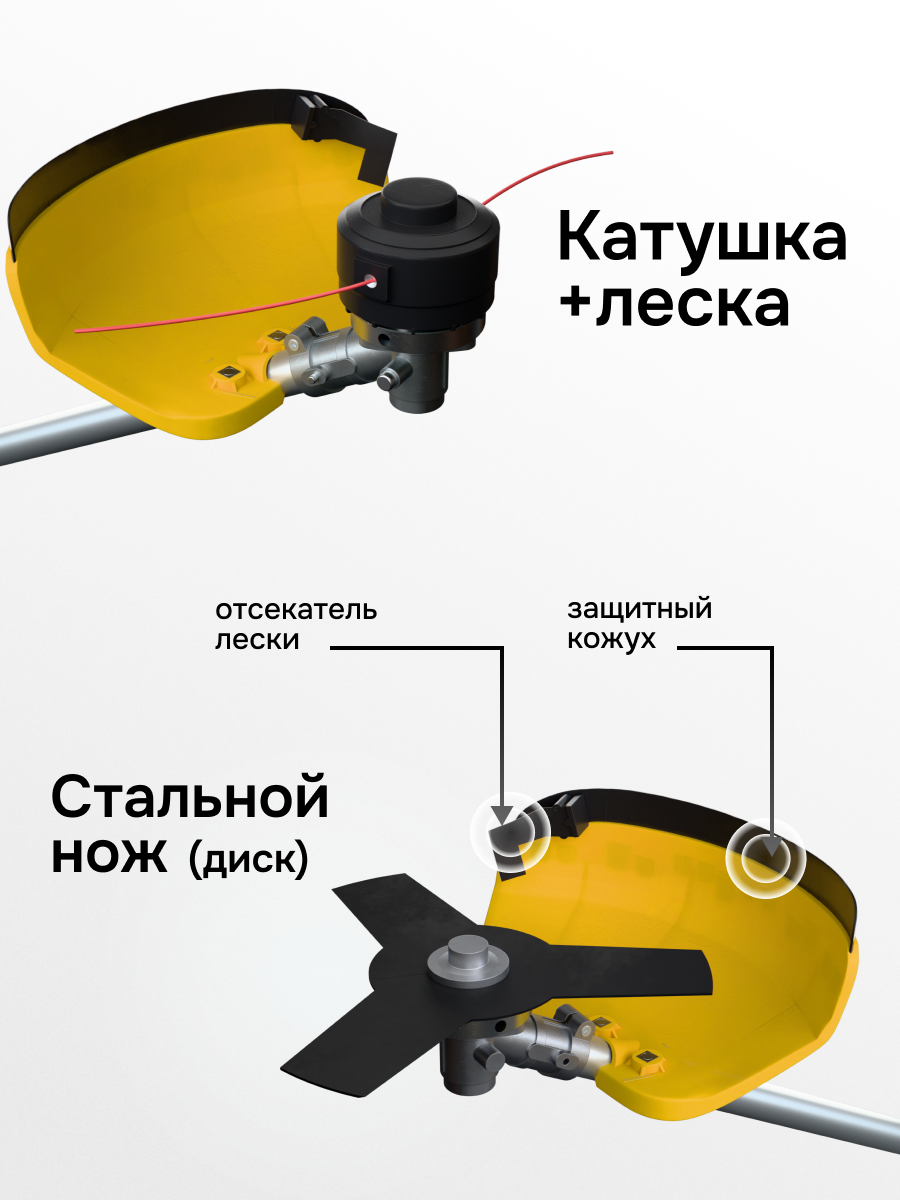 Катушка и леска триммера электрического.