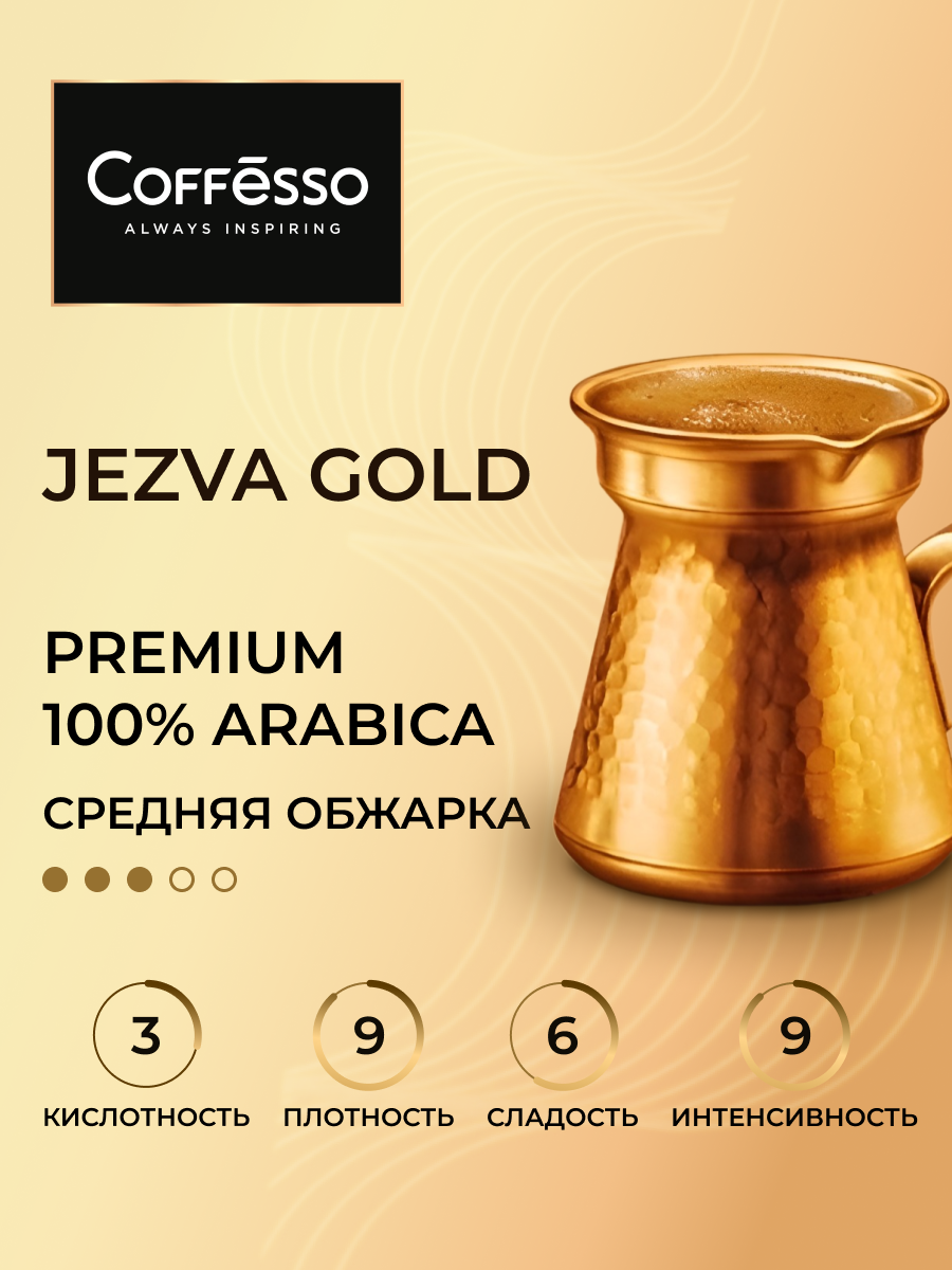 Кофе молотый Coffesso Jezva Gold, 200 г — фото 1