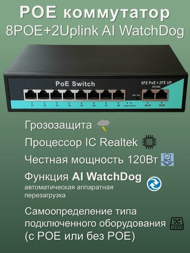 Изображение товара Коммутатор YDA POE 8POE+2Uplink,100 Мбит/с, WatchDog+VLAN, 250 метров,120 Ватт, процессор IC REALTEK