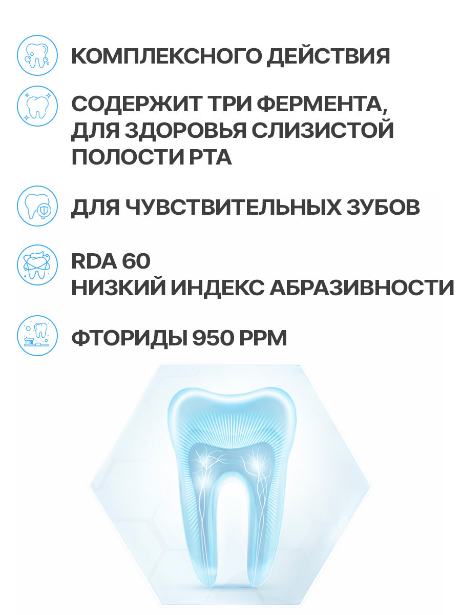 Низкоабразивная зубная паста CURAPROX Enzycal 950 ppm, 75 мл — фото 1