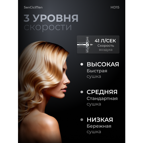 фото Фен для волос super hair dryer hd15 golden blue sencicimen