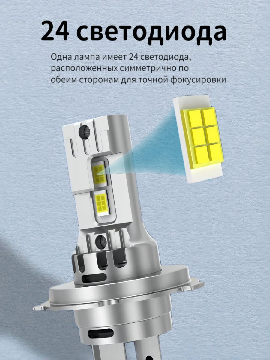 Лед лампы h4 led автомобильная светодиодные ,2 шт ,70 Вт ,6000 люмен ,12-24V — фото 1