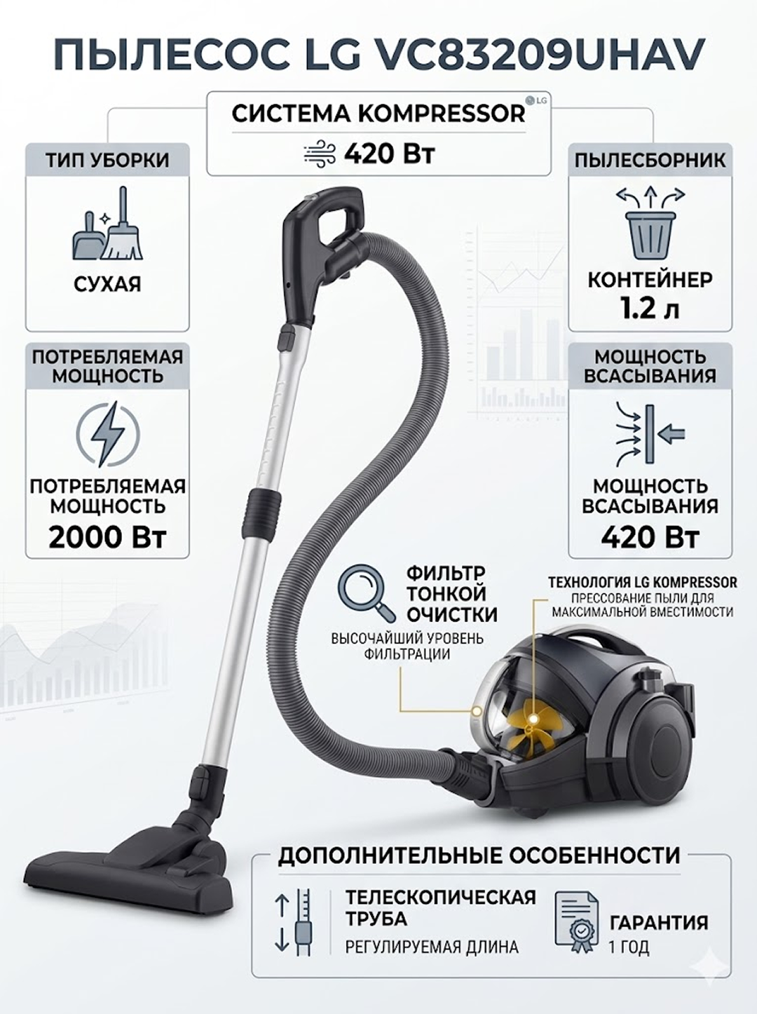 Пылесос LG VC83209UHAV, Тип уборки Сухая Мощность всасывания 420 Вт Гарантия 1 год Пылесборник Контейнере