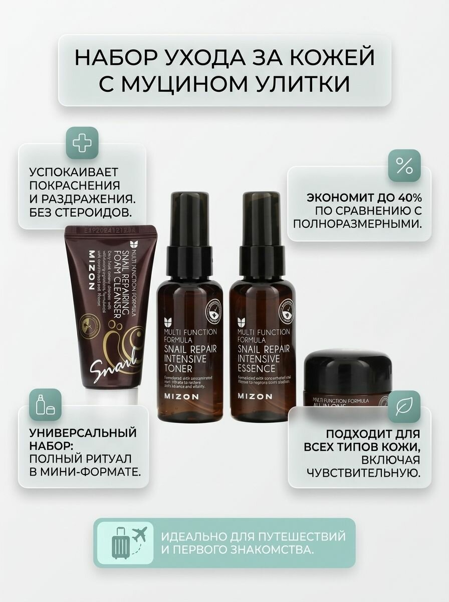 MIZON Snail Miniature Set Набор Миниатюр 30мл+50мл+50мл+15г