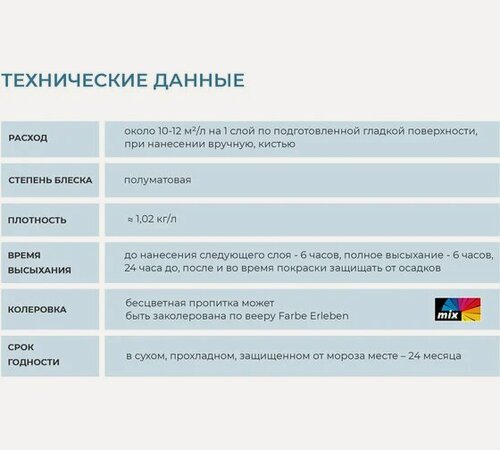 Изображение товара Пропитка Dufa TEX-AQUA белый, 2.5 л Н0000003496