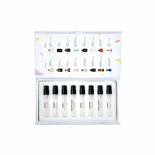 фото Aroma box хочу/могу для него