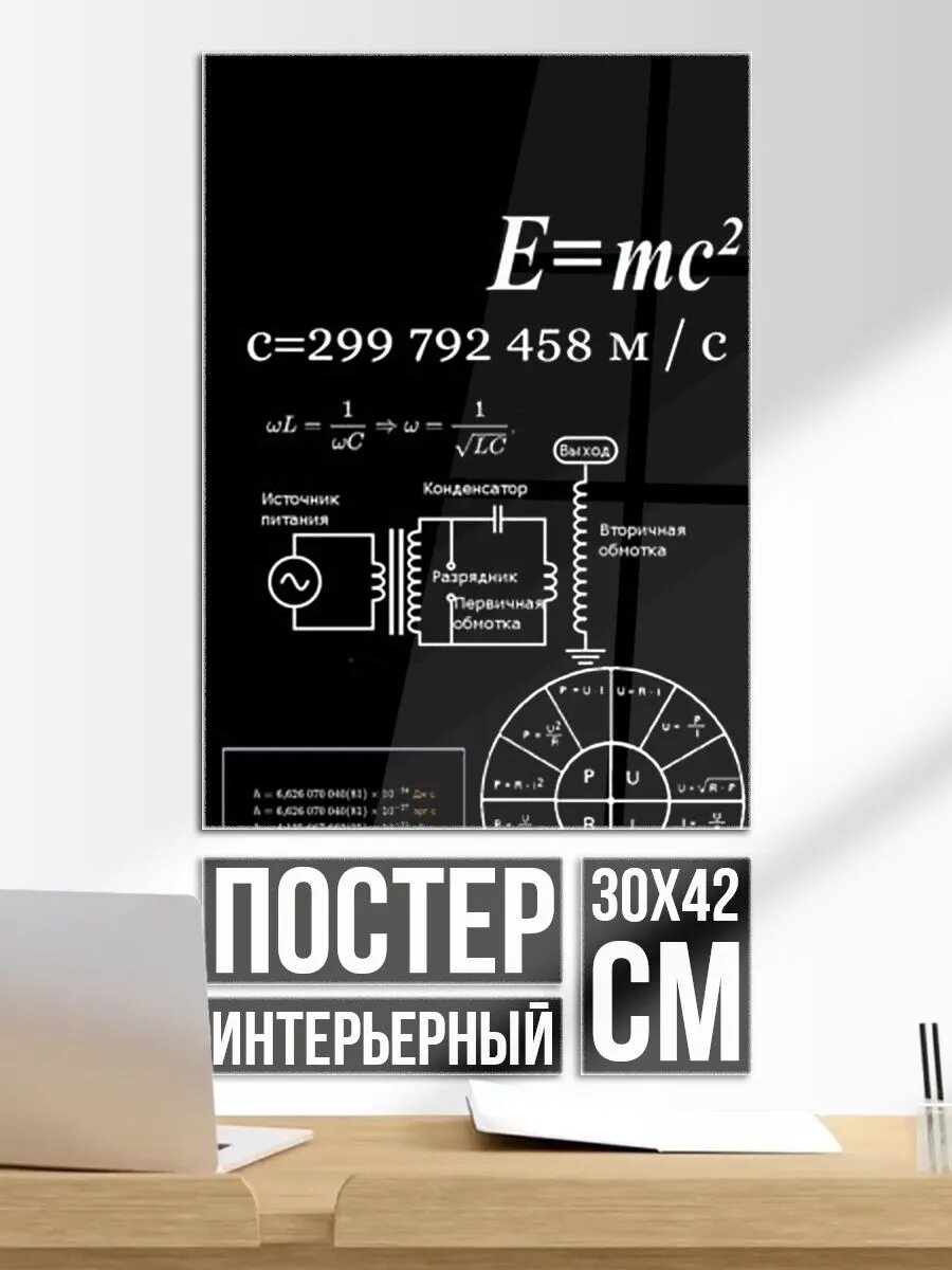 Постер на стену Электродинамика