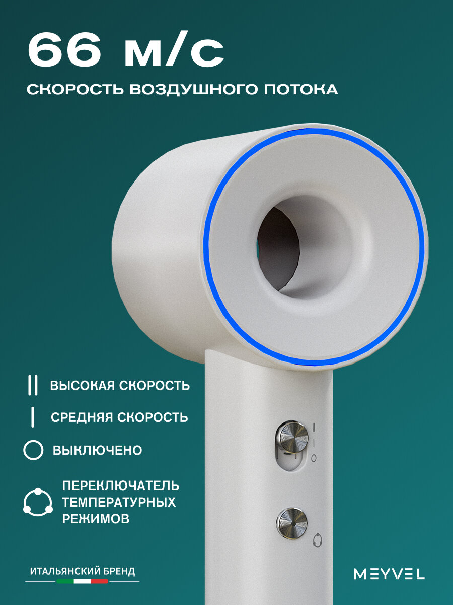 Фен Meyvel для волос MF11-1600 (Белый) — фото 1