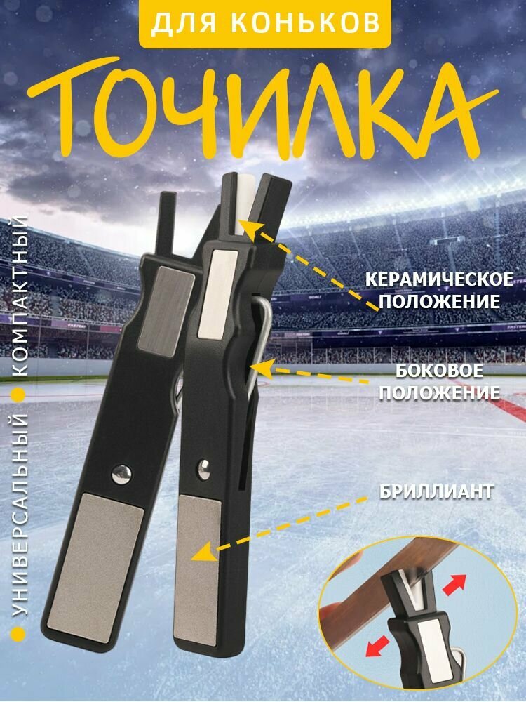 Инструмент для заточки коньков