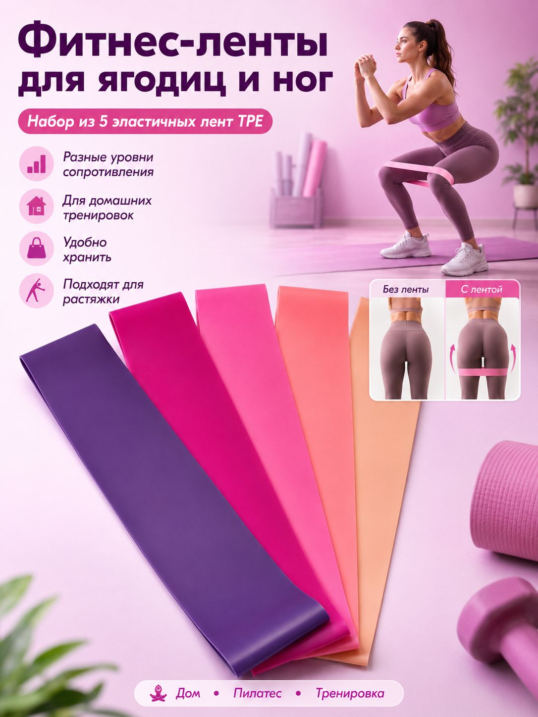 Спортивная Тренировка, Фитнес-лента Сопротивления TPE