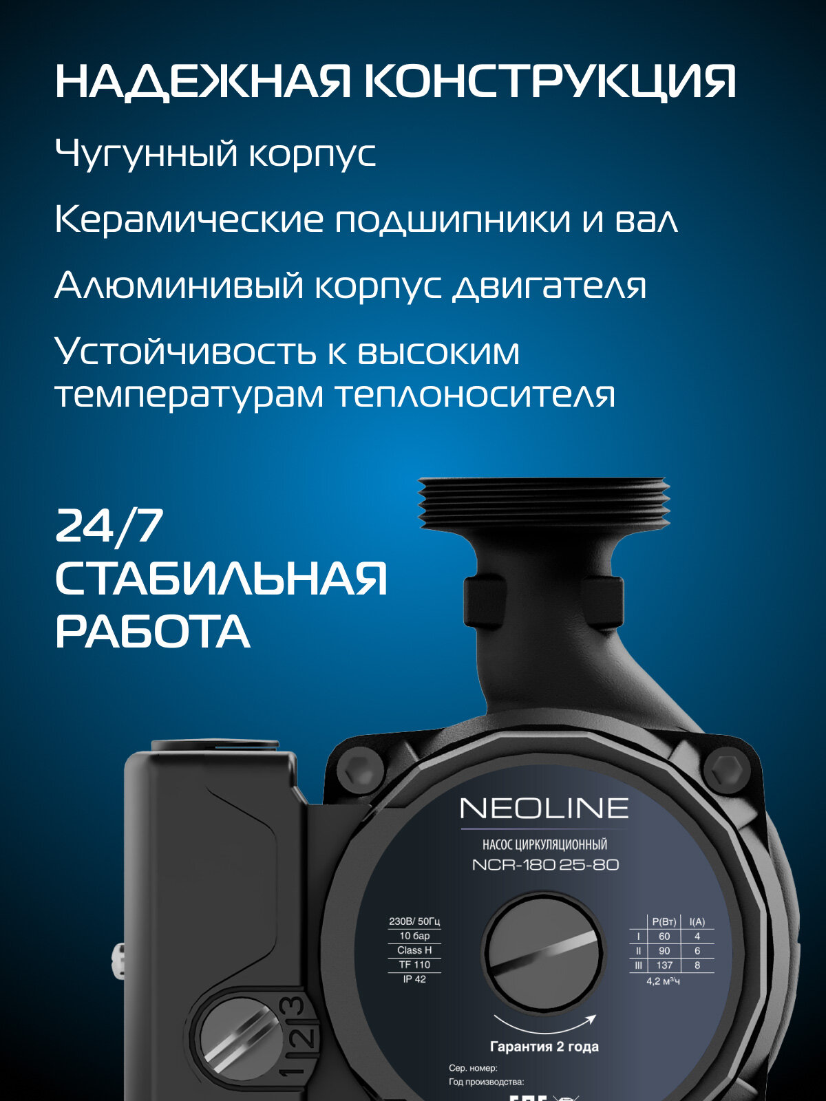 Насос циркуляционный NEOLINE NCR-180 25-80, для помещений площадью от 250 до 400+ м², мокрый ротор, керамический вал — фото 1