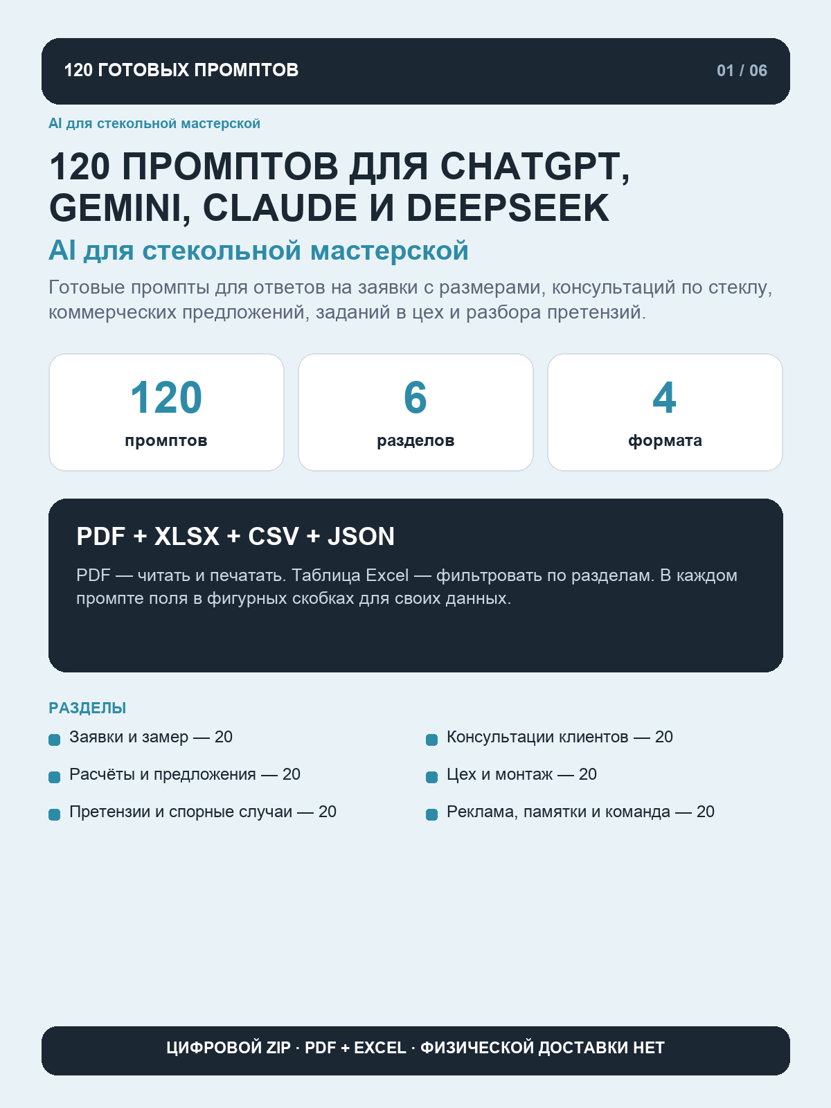 Книга промптов для стекольной мастерской: 120 запросов для ChatGPT, Gemini, Claude и DeepSeek, цифровая книга PDF A4