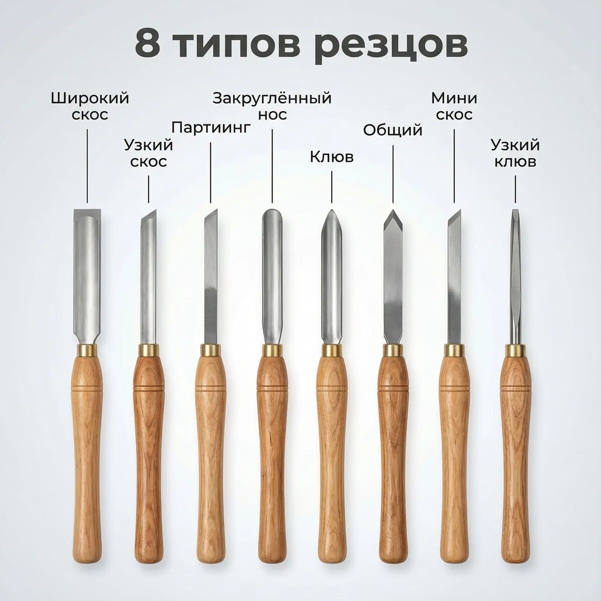 Набор токарных инструментов для деревообработки из 8 предметов деревообрабатывающие инструменты
