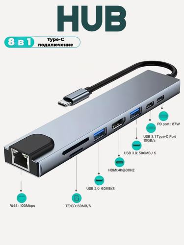 Изображение товара Usb hub / usb разветвитель / usb hub type c / хаб для macbook / разветвитель 8в1 / USB-C+USB3.0+sd-карта+tf-карта+HDMI+RG45