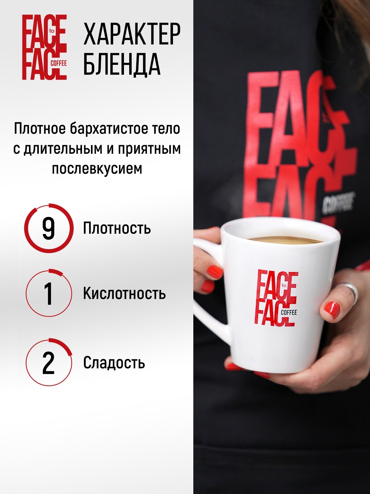 Кофе в зернах 1 кг Face to Face FORTE в мягкой упаковке, от производителя, свежая обжарка, зерновой — фото 4
