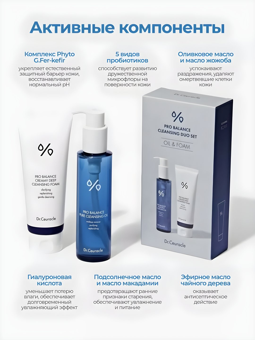 Набор для очищения и умывания лица Dr.Ceuracle Pro Balance Cleansing Duo Set — фото 1