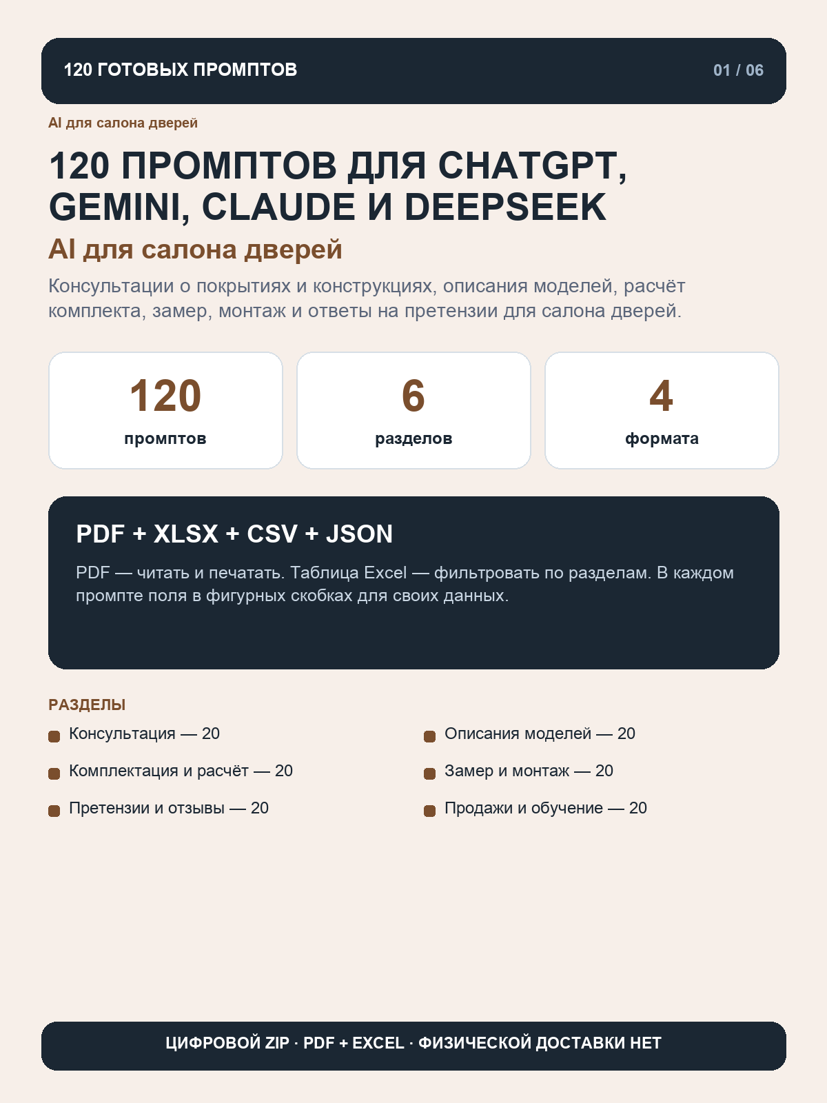 Промпты для салона дверей: 120 готовых запросов для ChatGPT, Gemini, Claude и DeepSeek, цифровая книга PDF A4