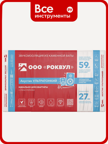 Изображение товара Звукопоглощающая плита RWL акустик баттс Ультратонкий 27 мм 236227