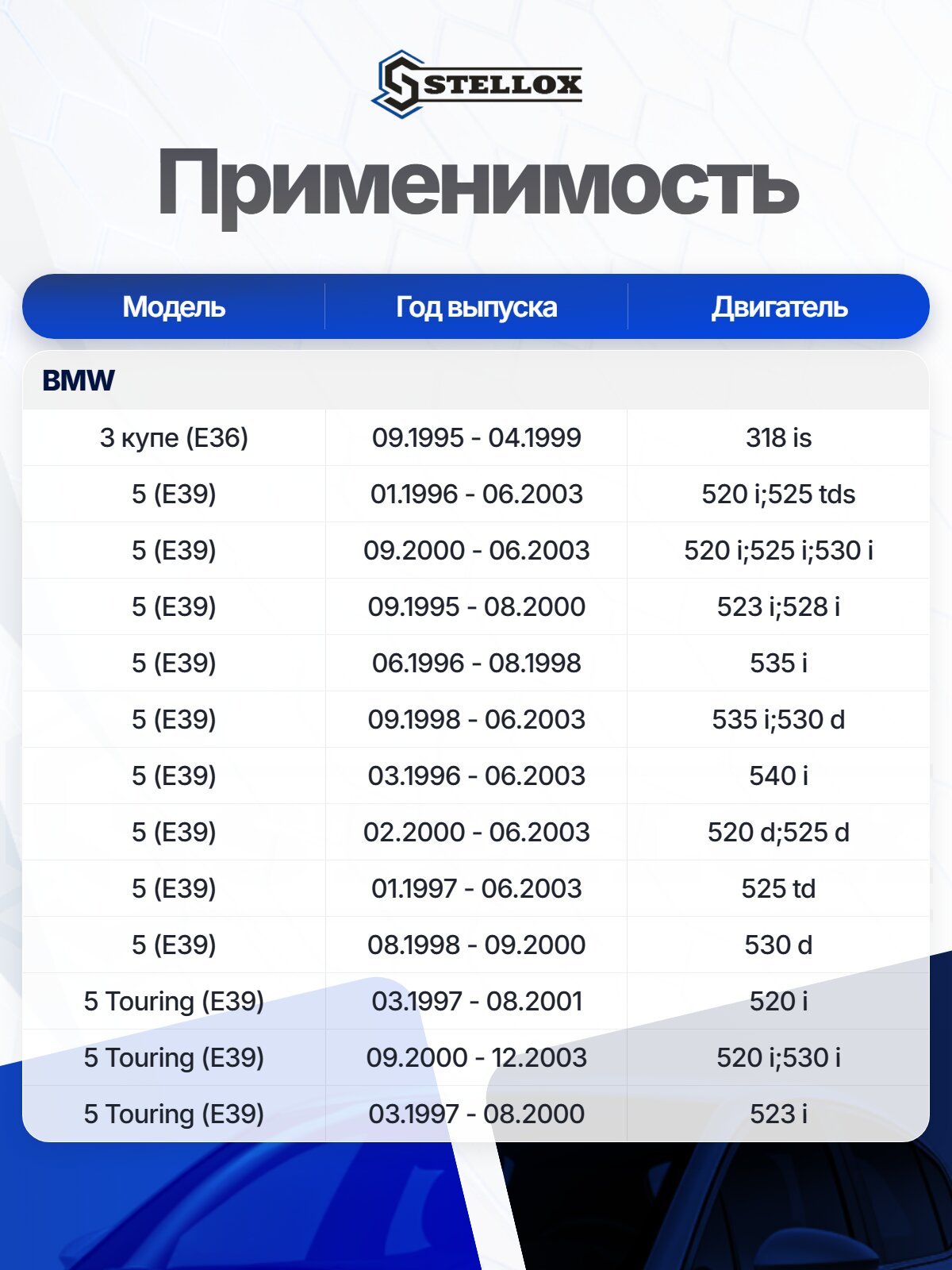 Ступица в сборе передний Ø139 мм для BMW — фото 1