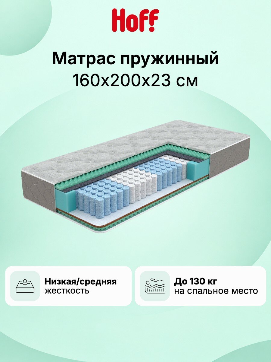 Матрас пружинный MILDEX Energy Life, 160х200 см , жесткость низкая/средняя