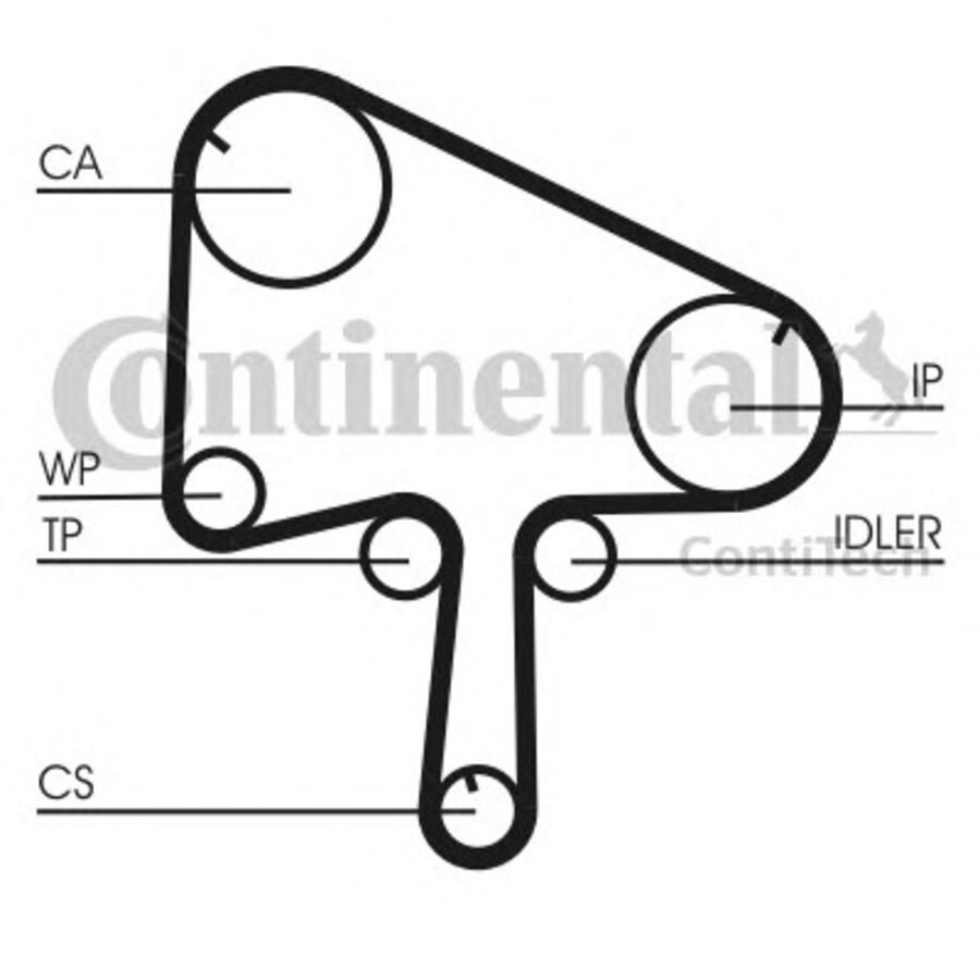 Ремень Грм Mazda 6/Mpv 2.0 < 2007 153З. (CONTITECH CT1145)