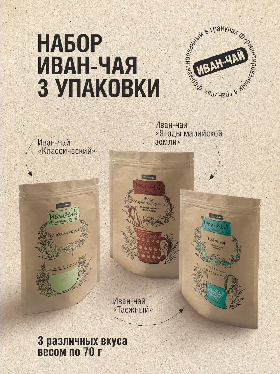 Подарочный набор ферментированного Иван - Чая МариАйс