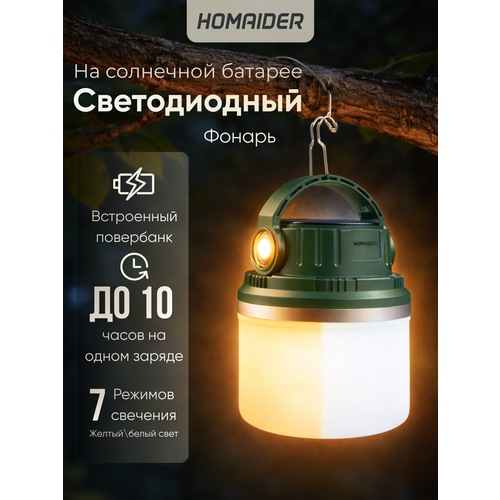 Фонарь кемпинговый Hodel Smart на солнечной батарее с функцией Power Bank, туристический светильник подвесной