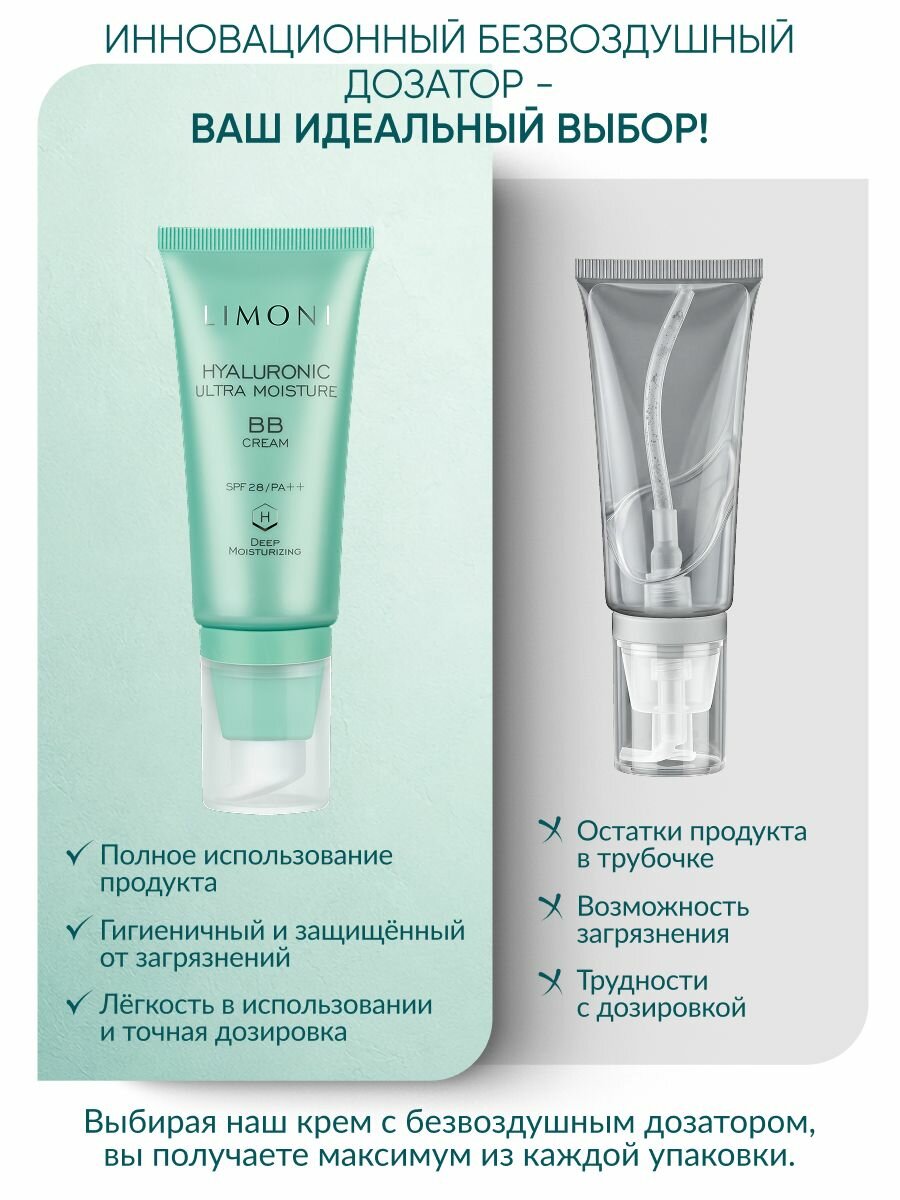 LIMONI BB крем для лица увлажняющий с гиалуроновой кислотой SPF 28 PA++, Корея 50 мл — фото 16