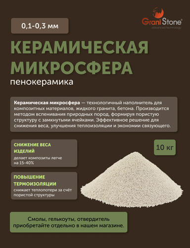 Изображение товара Керамическая микросфера 0,1-0,3мм — наполнитель для смолы, полимербетона, лёгкого бетона, полые сферы, композиты