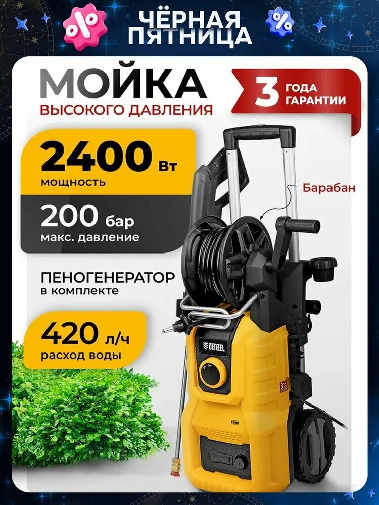 Минимойка