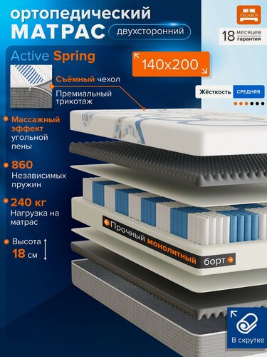 Изображение товара Матрас Active spring 140х200х18 пружинный ортопедический на кровать
