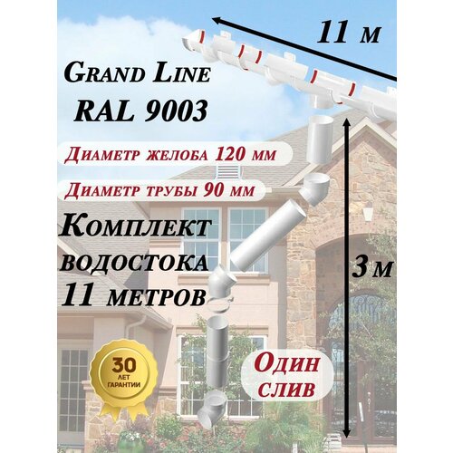 фото Водосточная система grand line 11 м по 1 метру (один слив) 120мм/90мм белый водосток для крыши пластиковый гранд лайн ( ral 9003 пломбир ) комплект пвх
