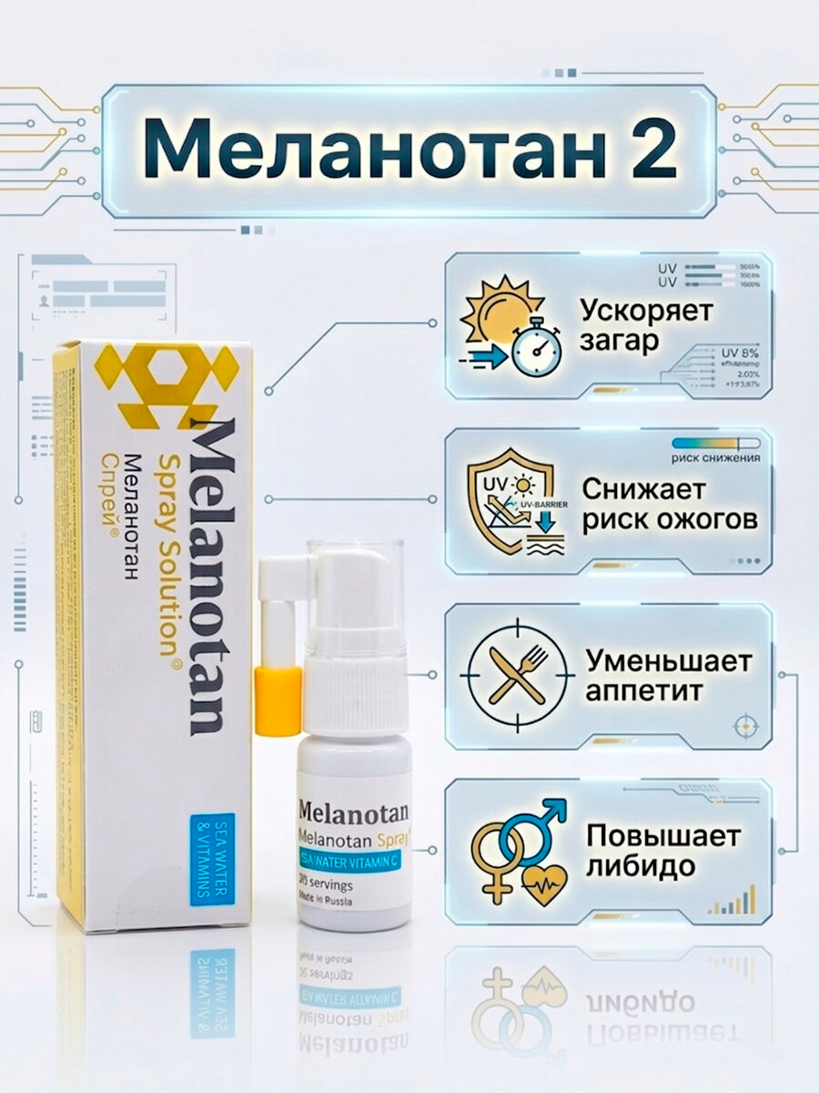 Спрей для загара Меланотан 2 Spray Solution (жидкая форма). Активатор загара Melanotan