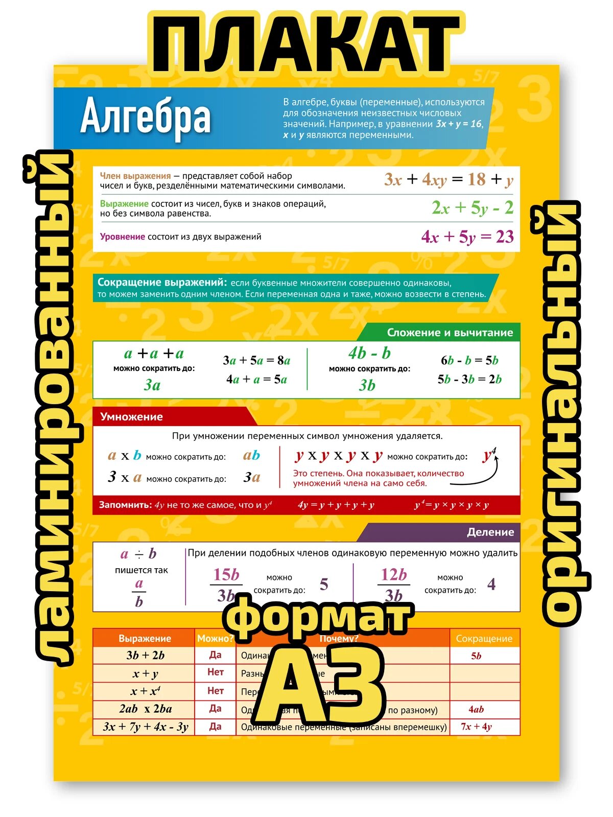 Плакат Квинг "Основы алгебры", ламинированный, А3, для изучения алгебры