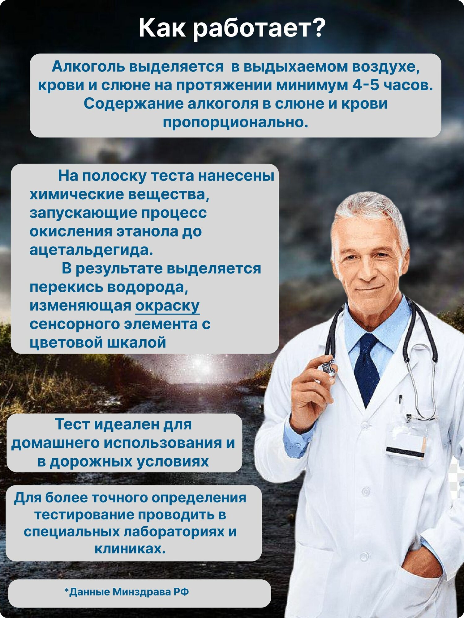 Экспресс-тест на алкоголь в слюне за 5 мин показывает промилле 5 шт — фото 1