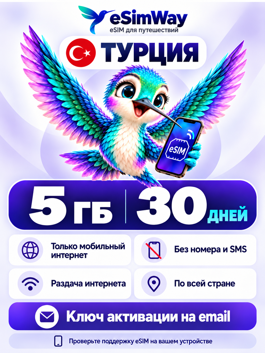 ESIM (есим) для интернета в Турции: 5 ГБ на 30 дней, мгновенная активация
