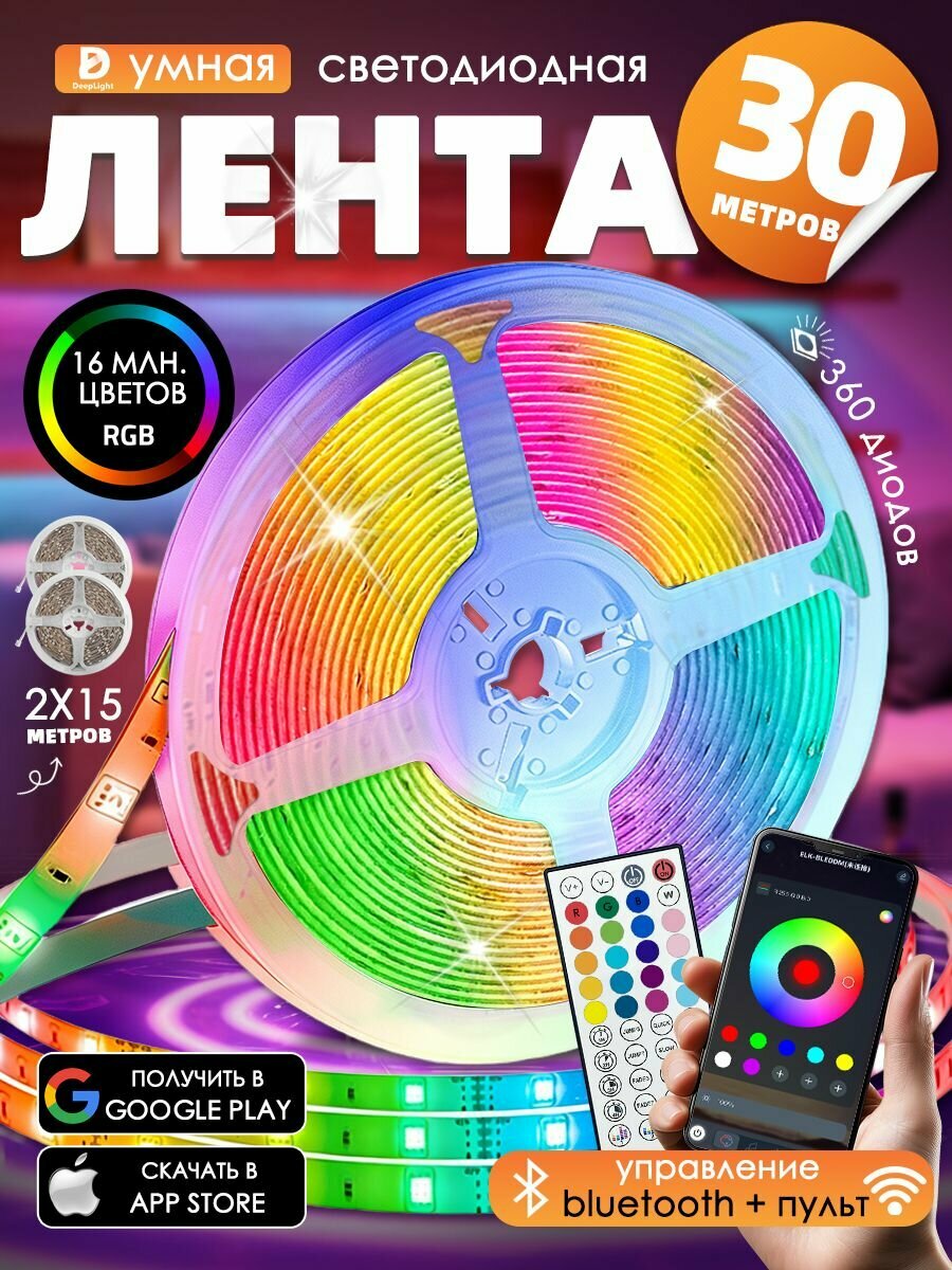 Светодиодная лента, 30м, с пультом, 12В, RGB
