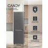 Фото Candy CCRN 6180S