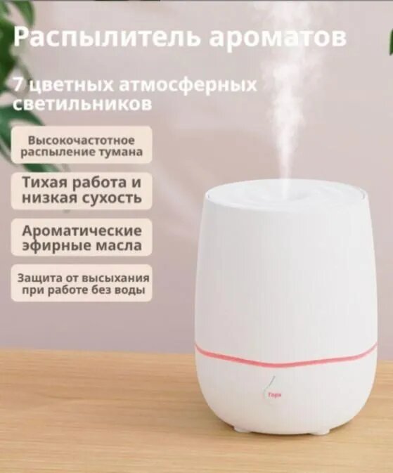 USB аромадиффузор с подсветкой, бесшумный увлажнитель воздуха для дома