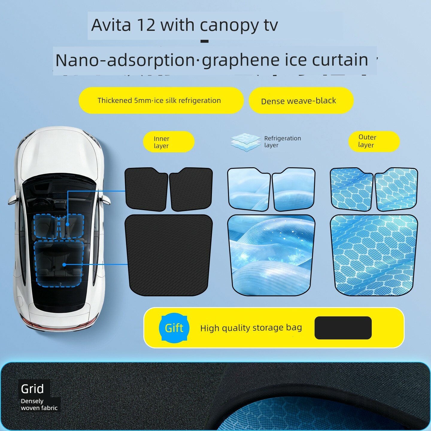 Солнцезащитная штора для Avatr 12 23-25 с креплением к телевизору, нано-прилипание, сетчатая ткань, черный