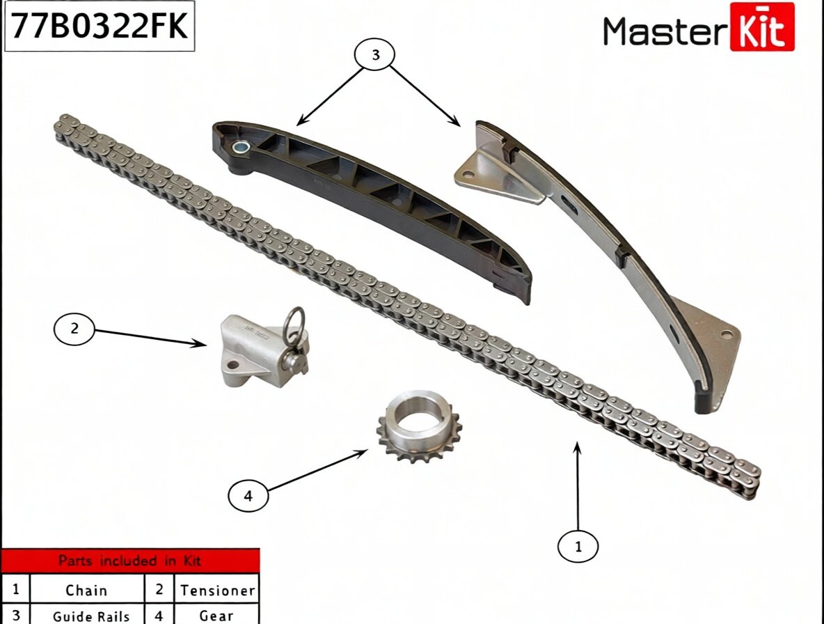 Комплект цепи ГРМ GEELY JLy-4G15/JLy-4G18 77B0322FK MasterKit арт. 77B0322FK