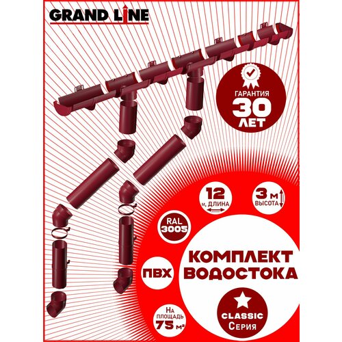 фото Комплект элементов водоотведения grand line на 12 м карниза (120мм/90мм) бордо ral 3005 водосточная система для крыши пластик гранд лайн ( вишневый , винно - красный ) пвх
