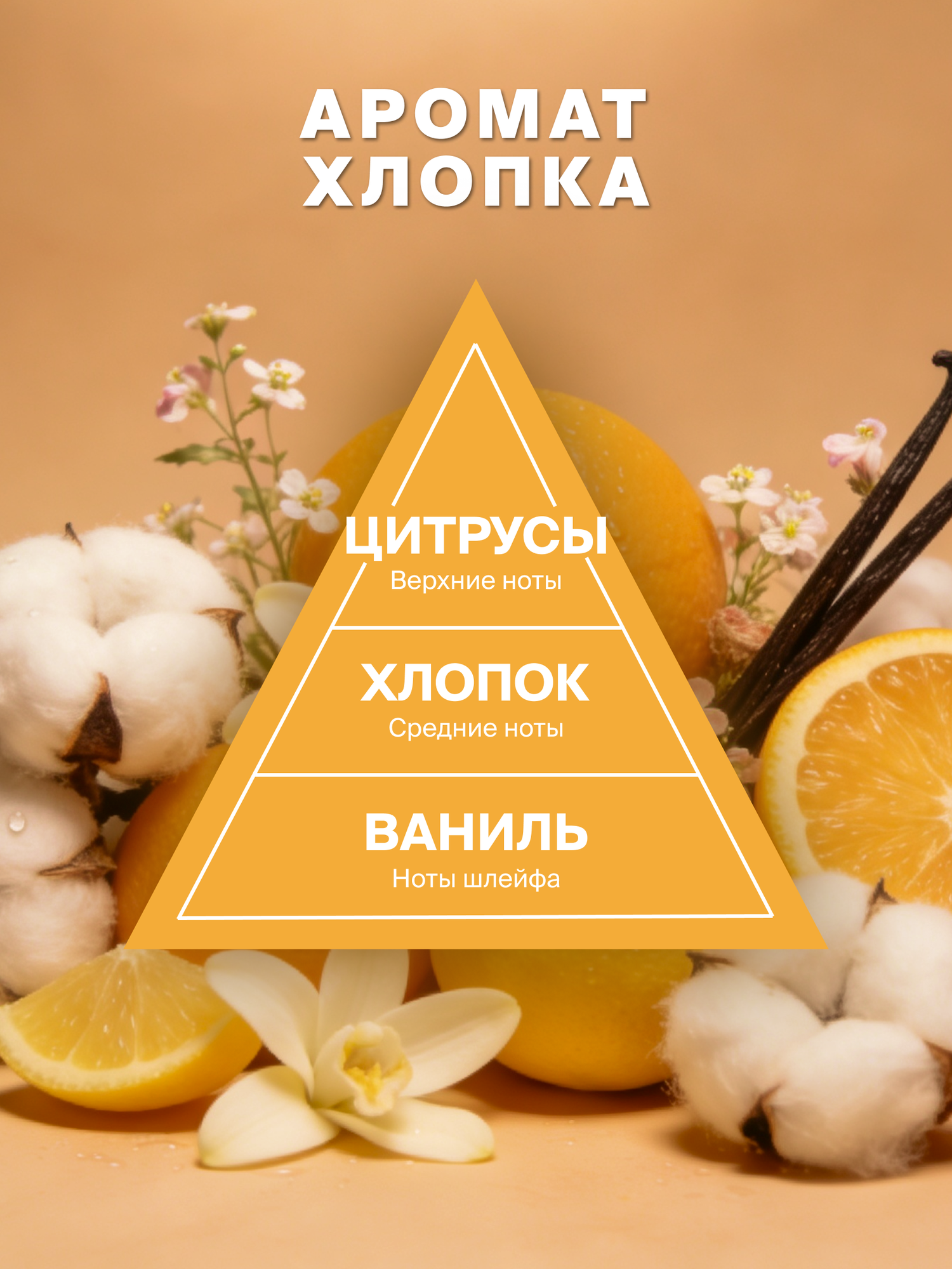 Диффузор для дома набор с палочками 2 штуки с ароматами лаванды и хлопка — фото 1