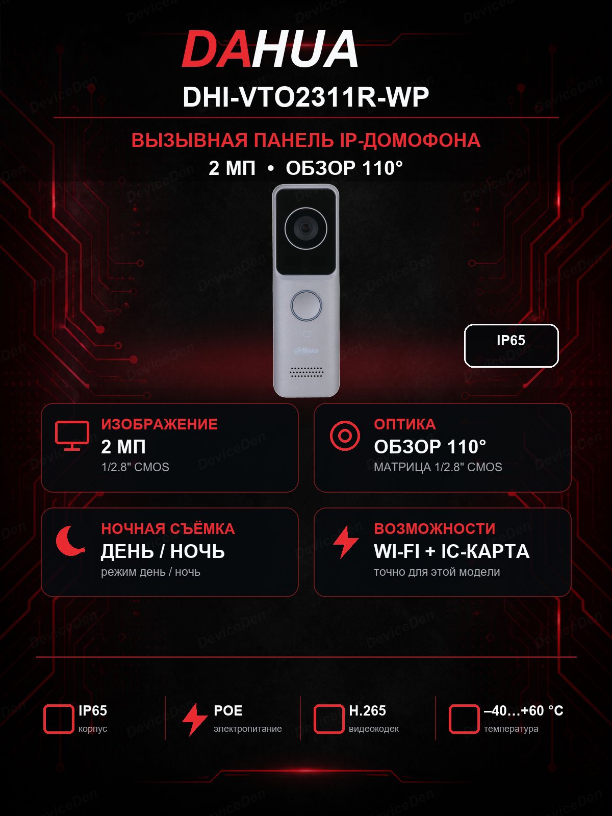 Dahua DHI-VTO2311R-WP Вызывная панель IP-домофона