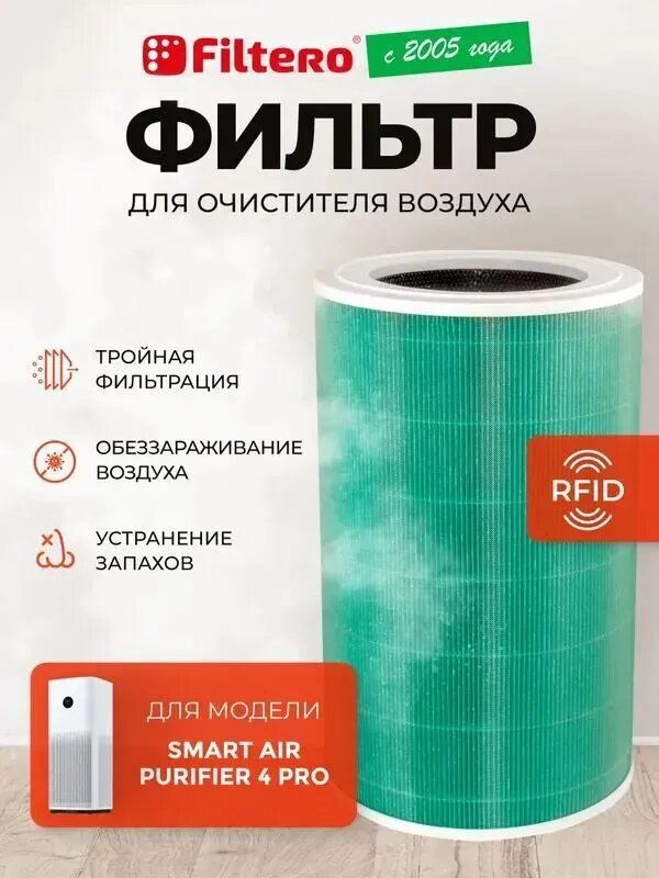Фильтр для очистителя воздуха Xiaomi Smart Air Purifier 4 Pro, цвет зеленый, BHR5056EU, BHR5062GL, Filtero FTV 06