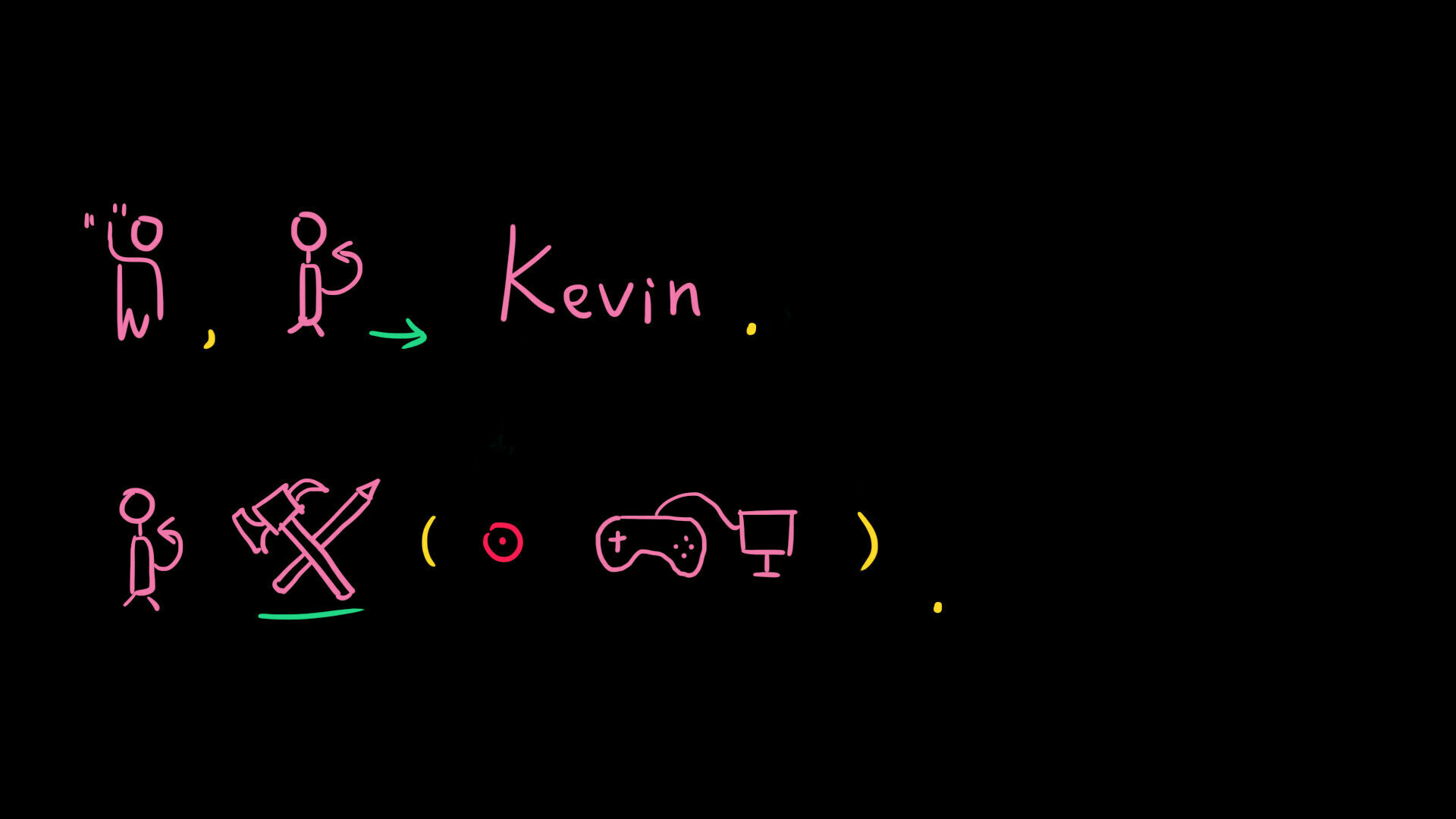 Kevin(1997-2077) Steam Ключ • Активация Steam • регион Весь мир